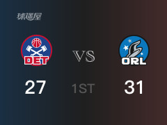 NBA常規(guī)賽 ：首節(jié)數據，魔術以31-27領先活塞，小溫德爾-卡特9分2籃板