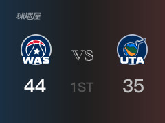 NBA常規(guī)賽：首節(jié)結(jié)束，奇才以46-35領(lǐng)先爵士，普爾13分
