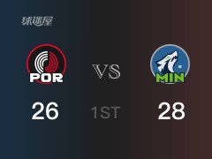 NBA常規(guī)賽：森林狼以28-26領先開拓者，結束首節(jié)
