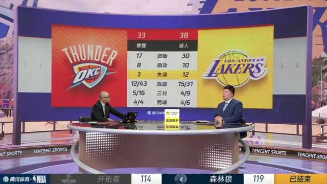 【2024年03月05日】雷霆vs湖人第2節(jié)中文解說(shuō)錄像回放