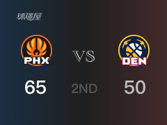 NBA常規(guī)賽：半場(chǎng)戰(zhàn)罷，太陽以65-50領(lǐng)先掘金，艾倫22分3籃板3助攻