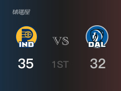 NBA常規(guī)賽：步行者以35-32領(lǐng)先獨行俠，結(jié)束首節(jié)