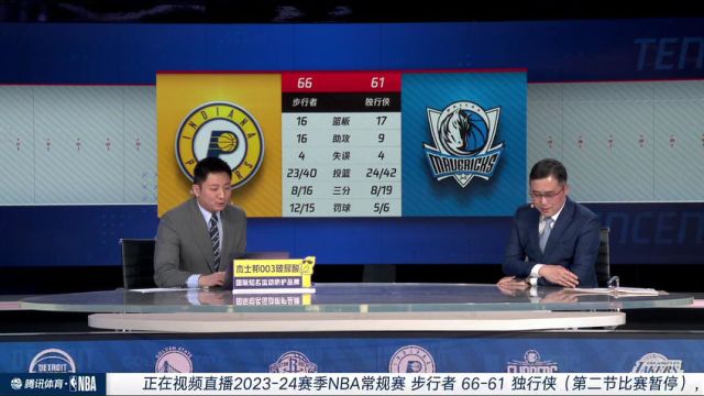 【2024年03月06日】NBA常規(guī)賽:步行者vs獨(dú)行俠第2節(jié)中文解說(shuō)錄像回放