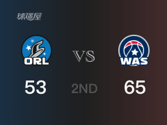 NBA常規(guī)賽 ：半場數(shù)據(jù)， 奇才以65-53領(lǐng)先魔術(shù)，庫茲馬17分2籃板3助攻