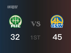 NBA常規(guī)賽 ：首節(jié)數(shù)據(jù)，勇士以45-32領(lǐng)先雄鹿，庫里10分2籃板