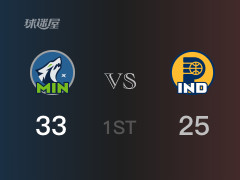 NBA常規(guī)賽 ：首節(jié)數(shù)據(jù)，森林狼以33-25領(lǐng)先步行者，里德9分2籃板
