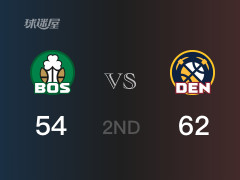 NBA常規(guī)賽：掘金以62-54領先凱爾特人，結束半場