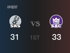 NBA常規(guī)賽：國(guó)王以35-31領(lǐng)先馬刺，結(jié)束首節(jié)