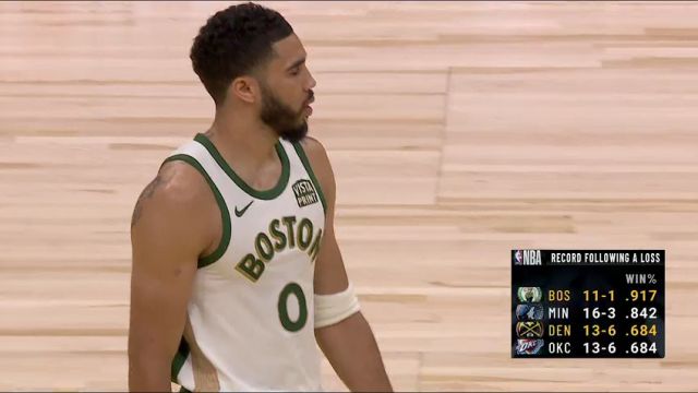 【2024年03月08日】NBA常規(guī)賽：凱爾特人vs掘金第1節(jié)中文解說(shuō)錄像回放