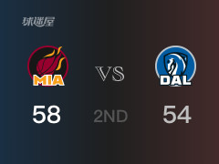 NBA常規(guī)賽：熱火以58-54領(lǐng)先獨(dú)行俠，結(jié)束半場(chǎng)