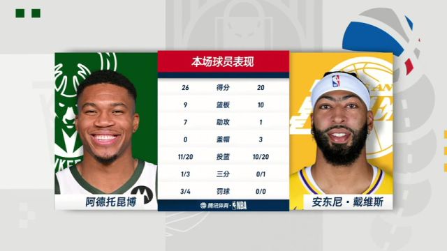 【2024年03月09日】雄鹿vs湖人第3節(jié)中文解說(shuō)錄像回放