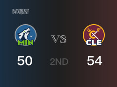 NBA常規(guī)賽 ：半場數(shù)據(jù)， 騎士以54-50領先森林狼，加蘭17分2籃板4助攻