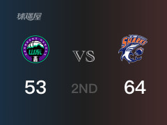 CBA常规赛：半场结束，上海以64-53领先山东，培根23分2篮板