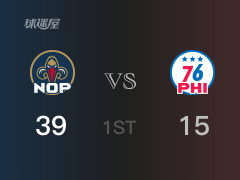 NBA常規(guī)賽：首節(jié)戰(zhàn)罷，鵜鶘以39- 15領(lǐng)先76人，錫安8分4籃板3助攻