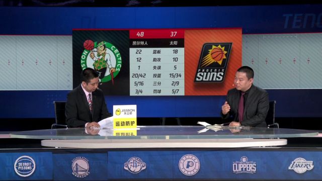【2024年03月10日】NBA常規(guī)賽：凱爾特人vs太陽第2節(jié)中文解說錄像回放