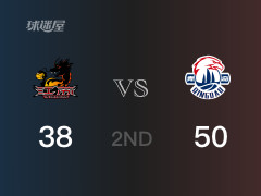 CBA常规赛：半场战罢，青岛以50-38领先江苏，鲍威尔17分2篮板