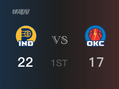 NBA常規(guī)賽：步行者以22-17領(lǐng)先雷霆，結(jié)束首節(jié)