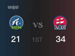 NBA常規(guī)賽：快船以34-21領(lǐng)先森林狼，結(jié)束首節(jié)