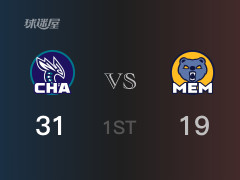 NBA常規(guī)賽：黃蜂以31-19領(lǐng)先灰熊，結(jié)束首節(jié)