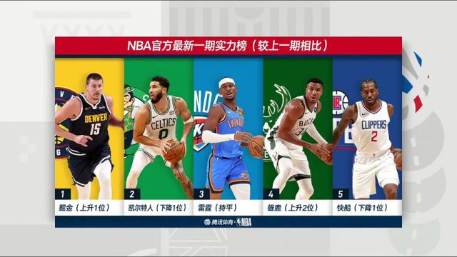 【2024年03月14日】NBA常規(guī)賽:掘金vs熱火第1節(jié)中文解說錄像回放