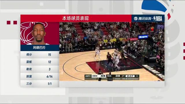 【2024年03月14日】NBA常规赛：掘金vs热火第4节中文解说录像回放