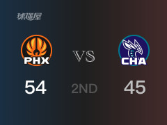 NBA常規(guī)賽：半場戰(zhàn)罷，太陽以54-45領(lǐng)先黃蜂，戈登11分
