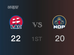 NBA常規(guī)賽 ：首節(jié)數(shù)據(jù)，快船以22-20領(lǐng)先鵜鶘，倫納德9分3籃板