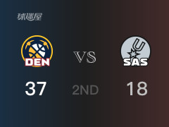 NBA常規(guī)賽 ：半場數(shù)據(jù)， 掘金以37-18領先馬刺，約基奇15分4籃板