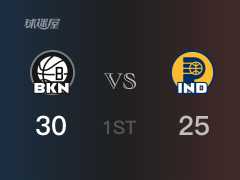 NBA常規(guī)賽：首節(jié)結(jié)束，籃網(wǎng)以30-25領(lǐng)先步行者，D-史密斯7分
