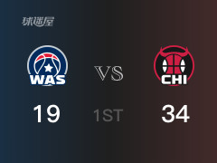 NBA常規(guī)賽 ：首節(jié)數(shù)據(jù)，公牛以34-19領(lǐng)先奇才，武切維奇16分5籃板