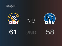 NBA常規(guī)賽：半場結(jié)束，掘金以61-58領(lǐng)先獨(dú)行俠，小波特15分3籃板