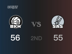 NBA常規(guī)賽：籃網(wǎng)以56-55領(lǐng)先馬刺，結(jié)束半場