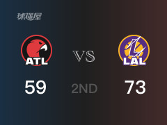 NBA常規(guī)賽 ：半場(chǎng)數(shù)據(jù)， 湖人以73-59領(lǐng)先老鷹，詹姆斯19分2籃板4助攻