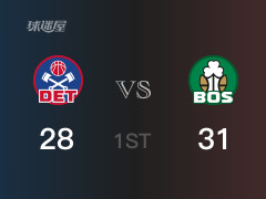 NBA常規(guī)賽：首節(jié)結(jié)束，凱爾特人以34-28領(lǐng)先活塞，波爾津吉斯8分5籃板