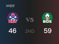 NBA常規(guī)賽：半場戰(zhàn)罷，凱爾特人以59-46領(lǐng)先活塞，懷特17分7籃板7助攻