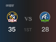 NBA常規(guī)賽：首節(jié)結(jié)束，掘金以35-28領(lǐng)先森林狼，約基奇13分8籃板