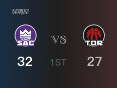 首節(jié)比分，國(guó)王32-27領(lǐng)先猛龍，蒙克9分