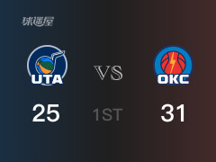 NBA常規(guī)賽：雷霆以31-25領(lǐng)先爵士，結(jié)束首節(jié)