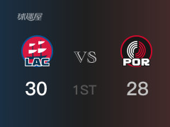 NBA常規(guī)賽：首節(jié)戰(zhàn)罷，快船以30- 28領(lǐng)先開拓者，喬治8分2籃板