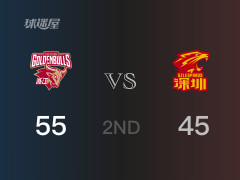 CBA常规赛：浙江以55-45领先深圳，结束半场