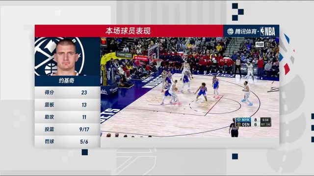 【2024年03月22日】NBA常规赛：尼克斯vs掘金第4节中文解说录像回放