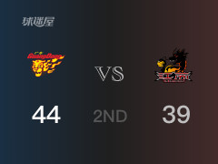 CBA常规赛：广东以44-39领先江苏，结束半场