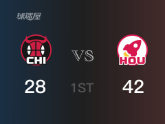 NBA常規(guī)賽：首節(jié)結(jié)束，火箭以42-28領(lǐng)先公牛，狄龍11分