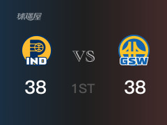 NBA常規(guī)賽 ：首節(jié)數(shù)據(jù)，勇士以38-38戰(zhàn)平步行者，庫里13分2籃板2助攻