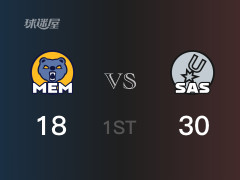 NBA常規(guī)賽：首節(jié)結(jié)束，馬刺以30-18領(lǐng)先灰熊，瓦塞爾11分2助攻