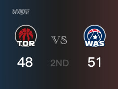 NBA常規(guī)賽：半場(chǎng)結(jié)束，奇才以51-48領(lǐng)先猛龍，阿夫迪亞13分3籃板2助攻