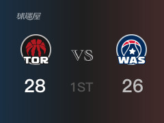 NBA常規(guī)賽 ：首節(jié)數(shù)據(jù)，猛龍以28-26領(lǐng)先奇才，迪克8分