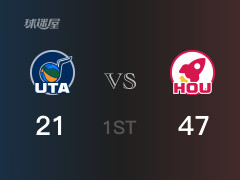 NBA常規(guī)賽：首節(jié)戰(zhàn)罷，火箭以47- 21領(lǐng)先爵士，范弗利特17分2籃板4助攻