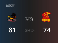  CBA常规赛：三节数据，深圳以74-61领先江苏，贺希宁15分4篮板4助攻 