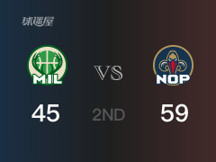  NBA常规赛：半场结束，鹈鹕以59-45领先雄鹿，麦科勒姆18分6篮板4助攻 